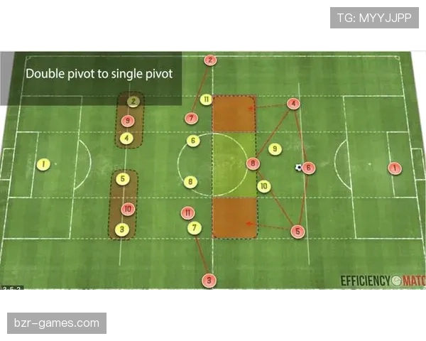 穆里尼奥战术体系核心解析