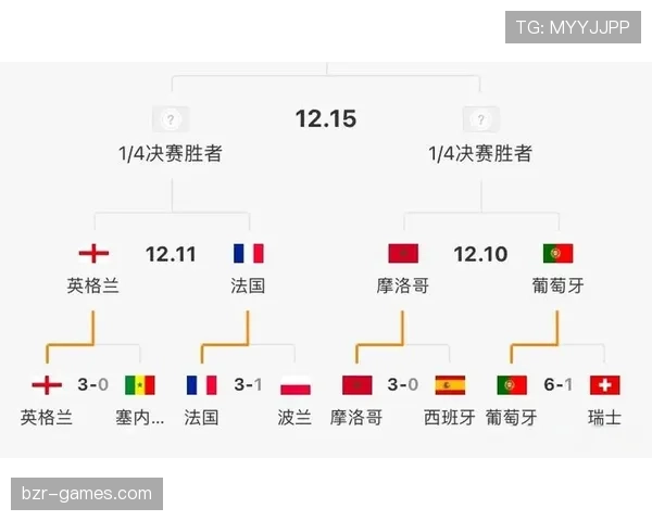 2026世界杯摩洛哥赛程时间表及小组对手分析