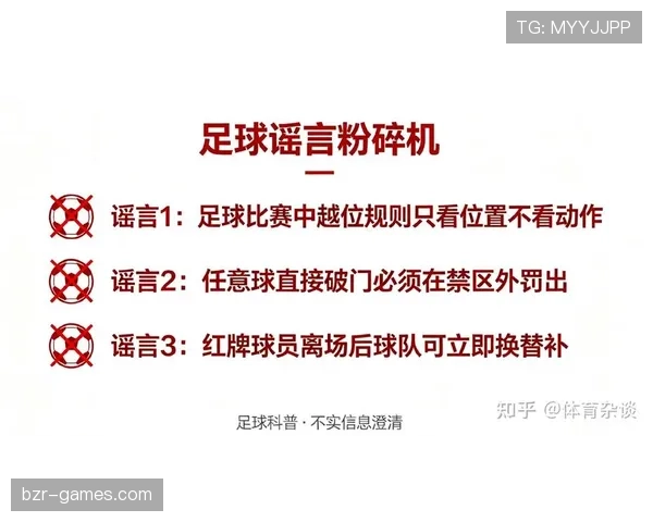 2026世界杯规则变化核心内容汇总