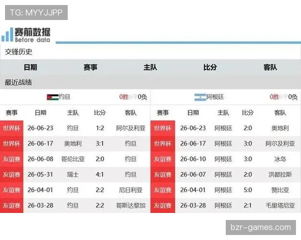 阿尔及利亚小组第三晋级：世界杯J组结果确认